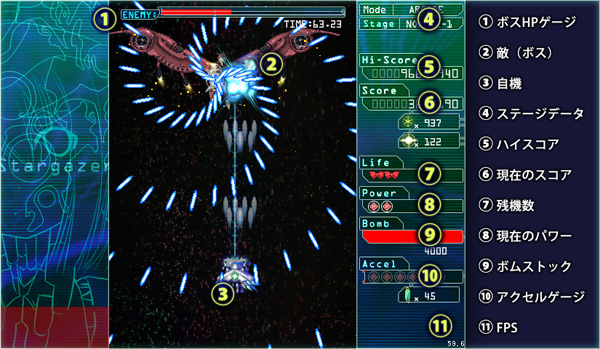 ゲーム画面説明-SS