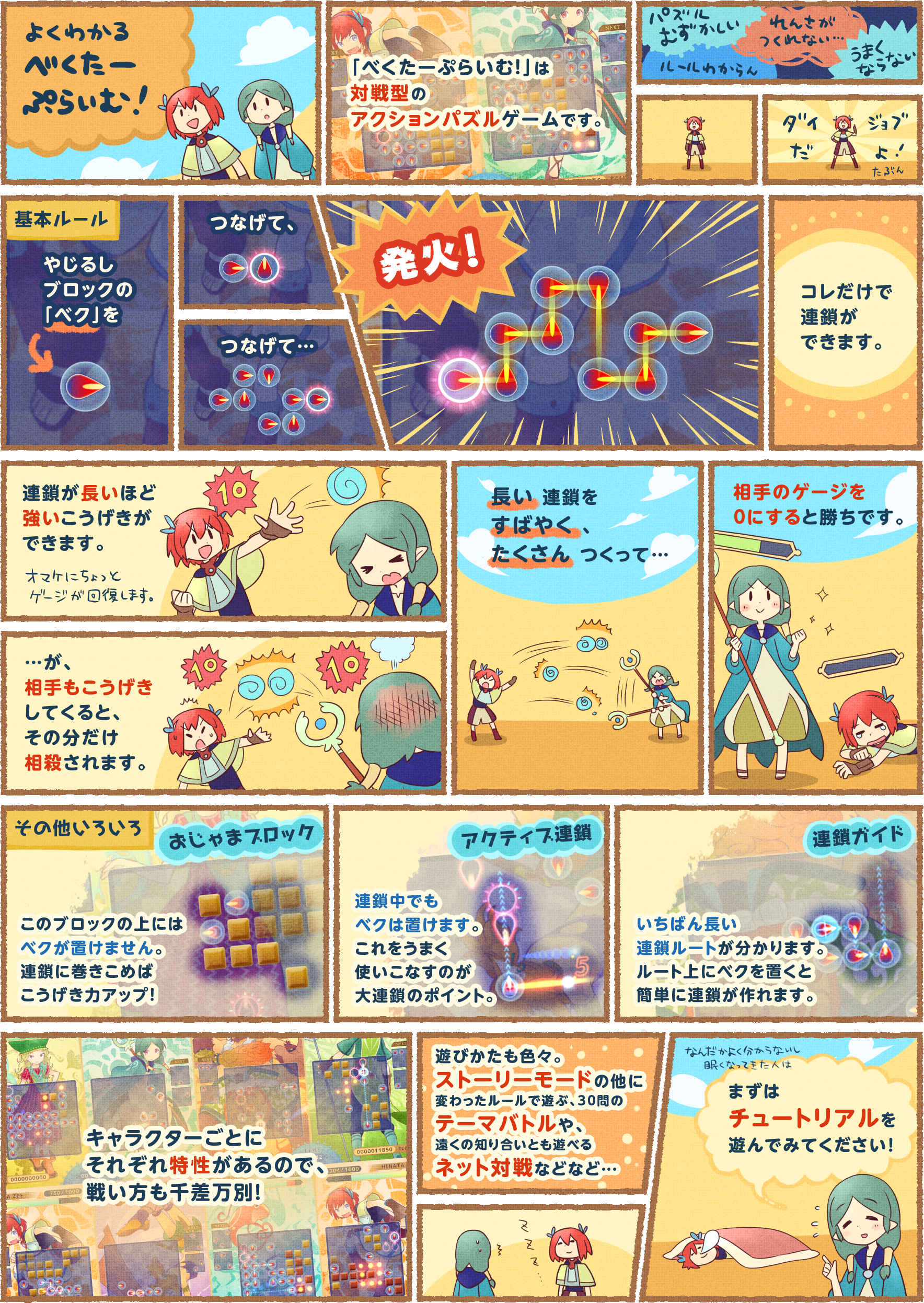 よくわかる べくたーぷらいむ！「べくたーぷらいむ！」は対戦型のアクションパズルゲームです。 【基本ルール】 やじるしブロックの「ベク」を、つなげて、つなげて…発火！コレだけで連鎖ができます。 連鎖が長いほど強いこうげきができます。 …が、相手もこうげきしてくると、その分だけ相殺されます。 長い連鎖をすばやく、たくさんつくって… 相手のゲージを0にすると勝ちです。 【その他いろいろ】 ・おじゃまブロック : このブロックの上にはベクが置けません。連鎖に巻き込めばこうげき力アップ！ ・アクティブ連鎖 : 連鎖中でもベクは置けます。これをうまく使いこなすのが大連鎖のポイント。 ・連鎖ガイド : いちばん長い連鎖ルートが分かります。ルート上にベクを置くと簡単に連鎖が作れます。 キャラクターごとにそれぞれ特性があるので、戦い方も千差万別！ 遊び方も色々。「ストーリーモード」の他に 変わったルールで遊ぶ、30問の「テーマバトル」や、 遠くの知り合いとも遊べる「ネット対戦」などなど… まずはチュートリアルを遊んでみてください！